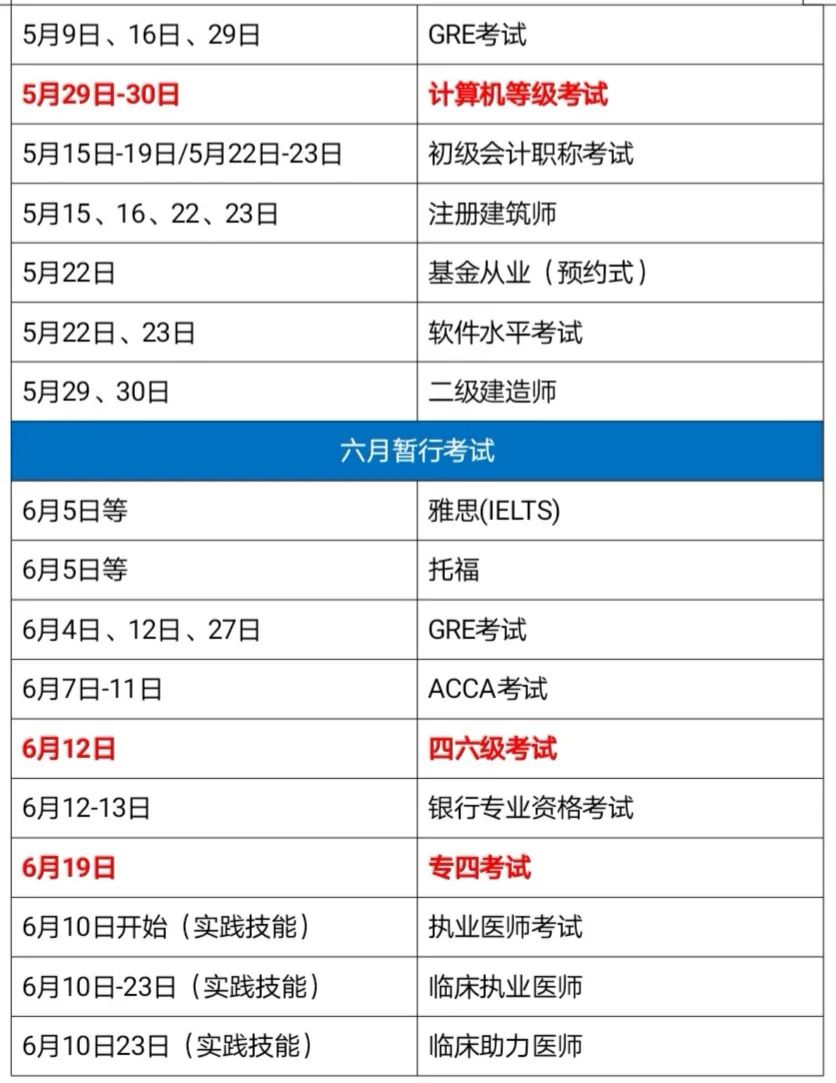 又有考試延期?2021全年考試最新時間表來了！