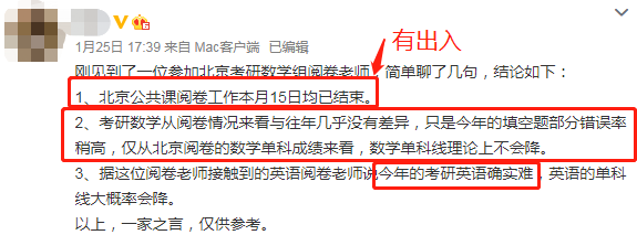 2021考研政治閱卷情況！考研單科線今年情況如何？