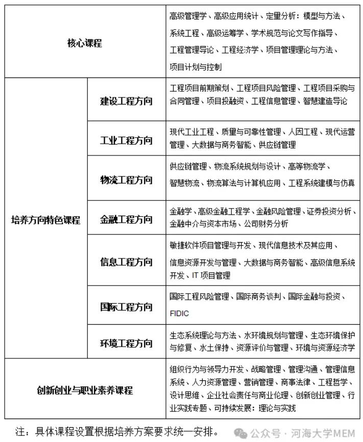 2026MEM：重磅發(fā)布