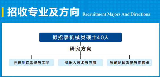 2026考研專業(yè)目錄：重慶文理學(xué)院智能制造工程學(xué)院/汽車工程學(xué)院2026年碩士研究生招收專業(yè)及方向