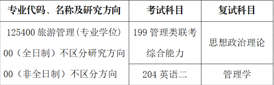 2026考研招生簡章：魯東大學(xué)商學(xué)院2026年旅游管理專業(yè)碩士（MTA）招生簡章