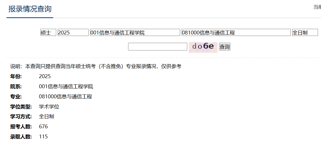 2025考研報錄比：電子科技大學信息與通信工程學院2025年碩士研究生報考錄取情況（信息與通信工程專業(yè)）